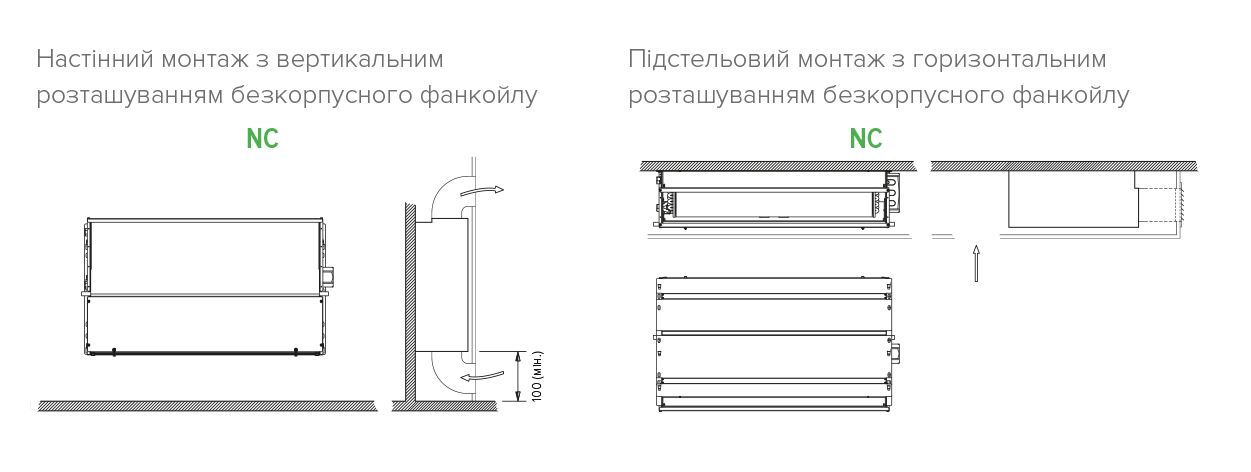 Доступні виконання: