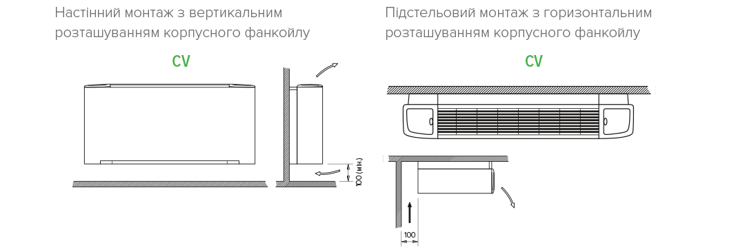 Доступні виконання: