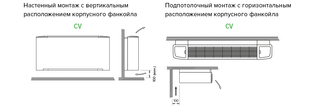 Доступные исполнения: