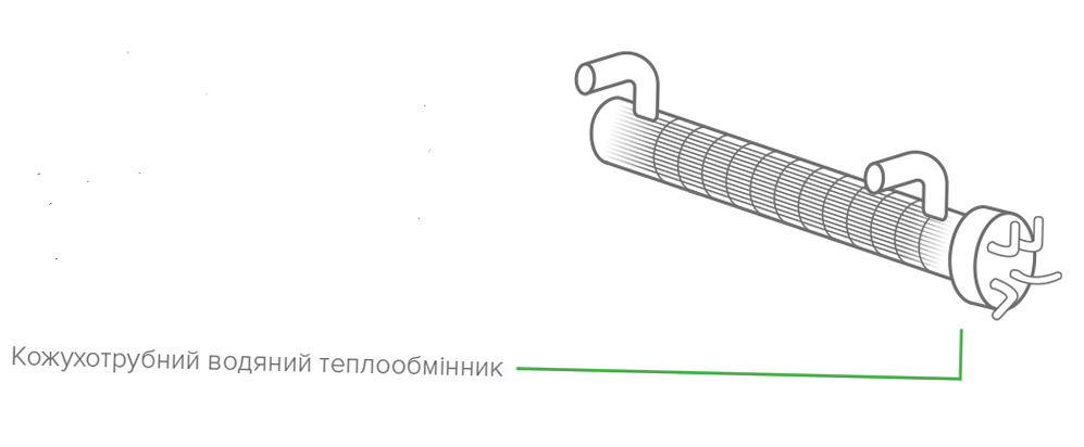 Кожухотрубний теплообмінник