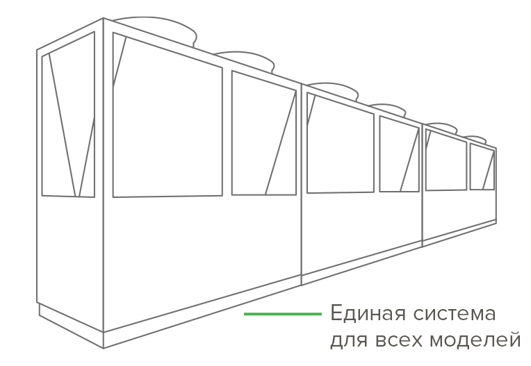 Модульная конструкция